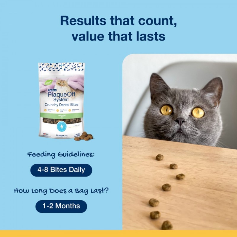 ProDen PlaqueOff DENTAL BITES für Katzen